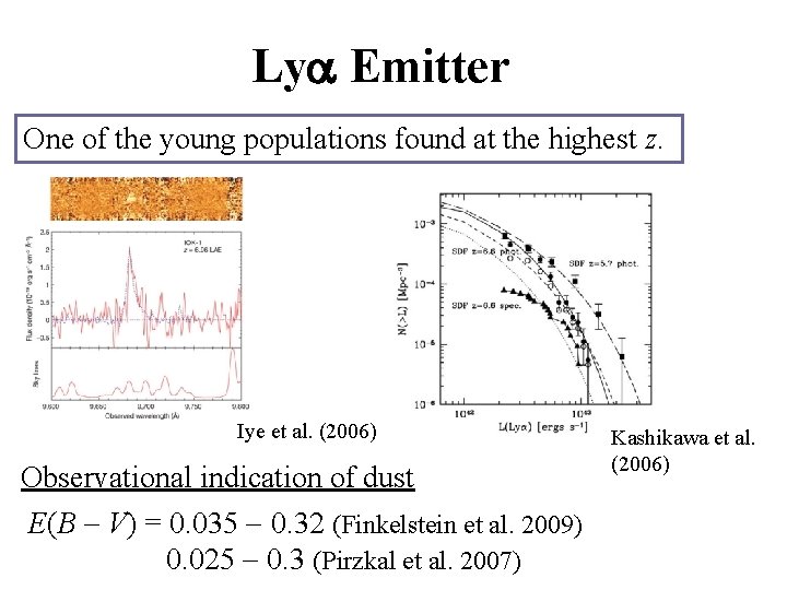 Ly Emitter One of the young populations found at the highest z. Iye et