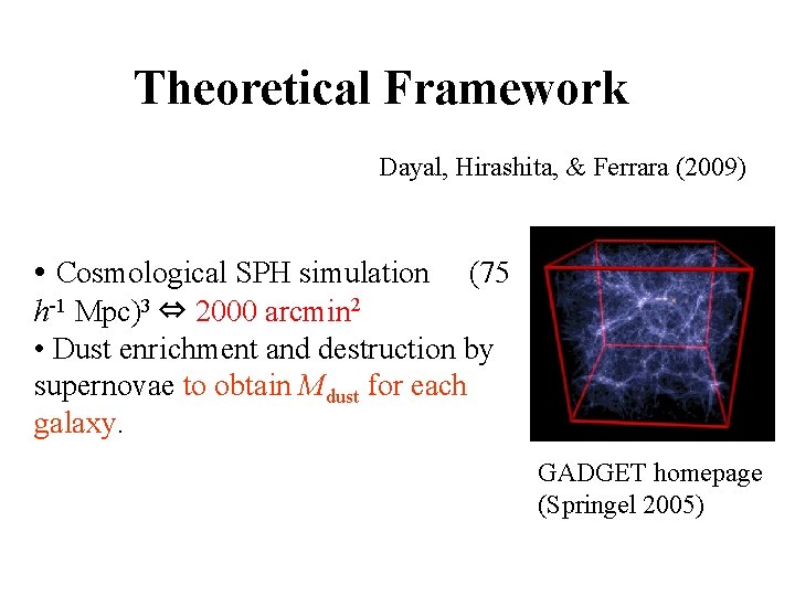 Theoretical Framework Dayal, Hirashita, & Ferrara (2009) • Cosmological SPH simulation (75 h-1 Mpc)3