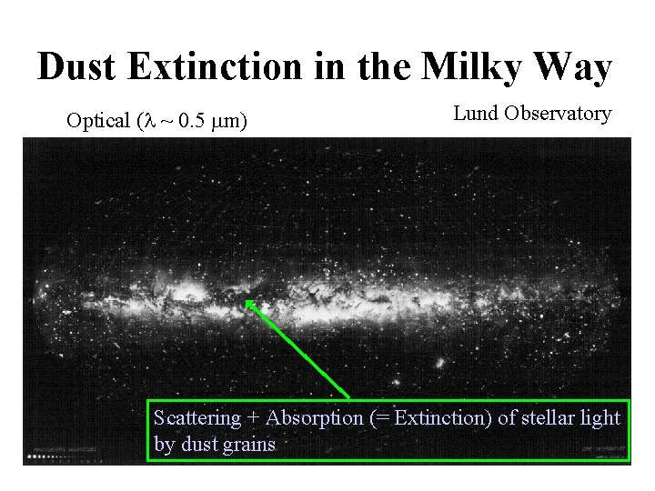 Dust Extinction in the Milky Way Optical ( ~ 0. 5 m) Lund Observatory