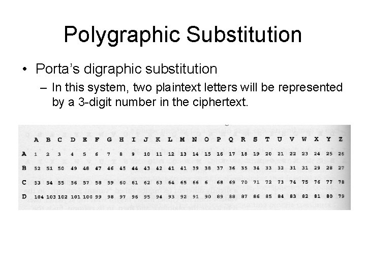 Polygraphic Substitution • Porta’s digraphic substitution – In this system, two plaintext letters will