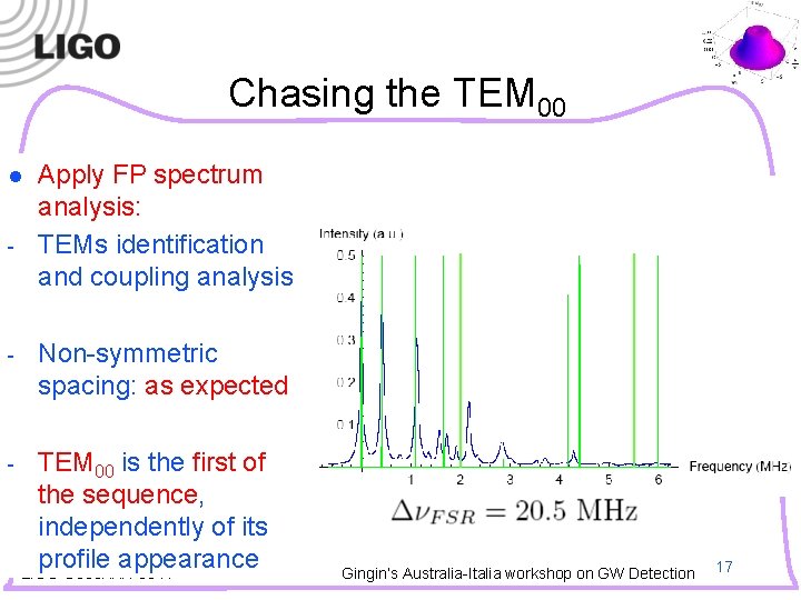 Chasing the TEM 00 l - - - Apply FP spectrum analysis: TEMs identification