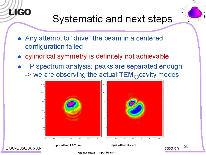 Systematic and next steps l l l Any attempt to “drive” the beam in