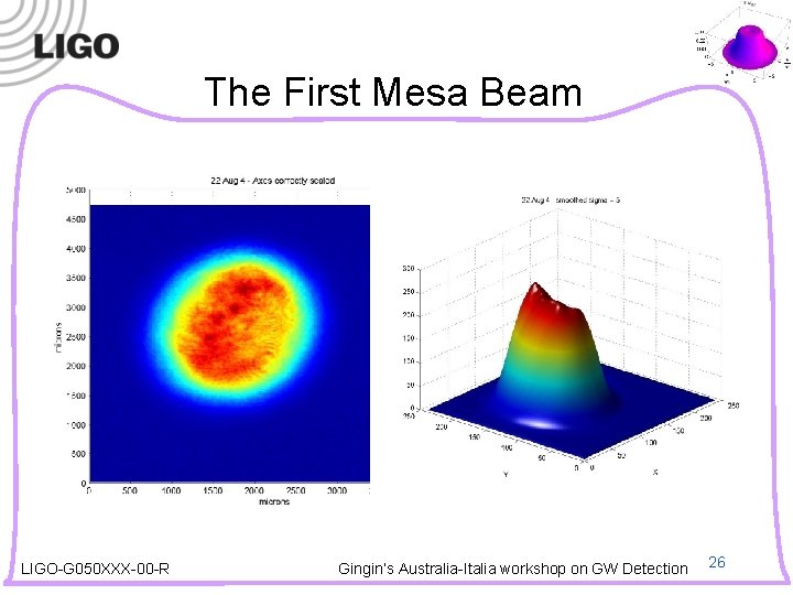 The First Mesa Beam LIGO-G 050 XXX-00 -R Gingin’s Australia-Italia workshop on GW Detection