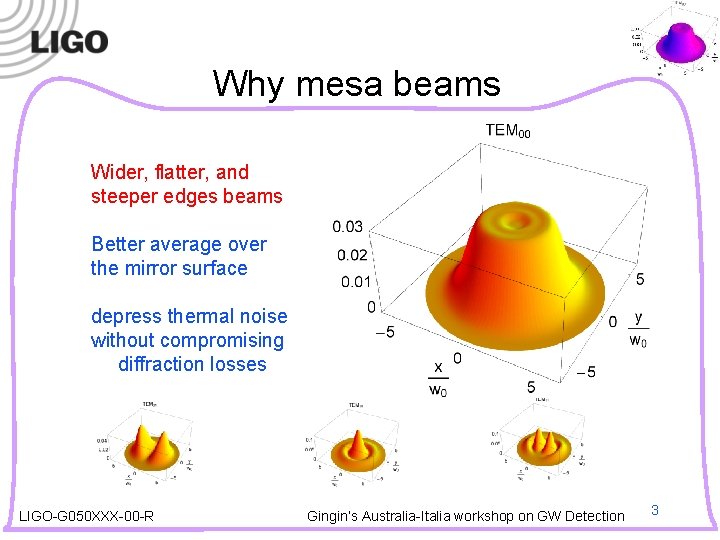 Why mesa beams Wider, flatter, and steeper edges beams Better average over the mirror