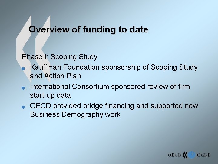Overview of funding to date Phase I: Scoping Study n Kauffman Foundation sponsorship of