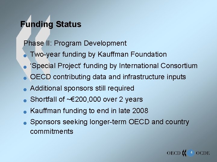 Funding Status Phase II: Program Development n Two-year funding by Kauffman Foundation n ‘Special