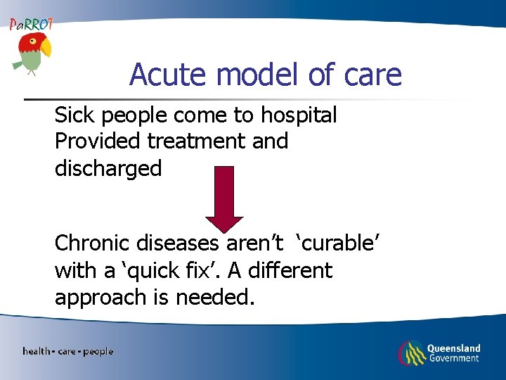 Acute model of care Sick people come to hospital Provided treatment and discharged Chronic