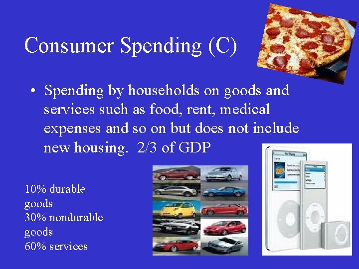 Consumer Spending (C) • Spending by households on goods and services such as food,