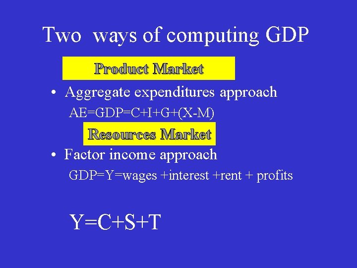 Two ways of computing GDP Product Market • Aggregate expenditures approach AE=GDP=C+I+G+(X-M) Resources Market