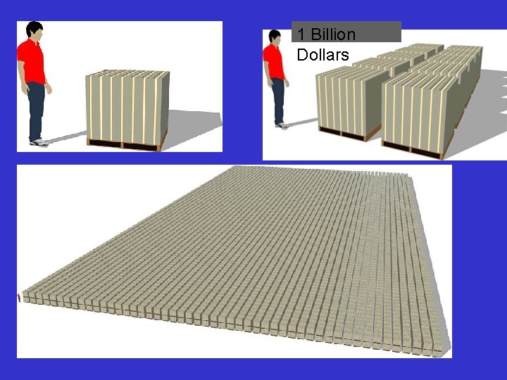 100 Million Dollars 1 Trillion Dollars 1 Billion Dollars 