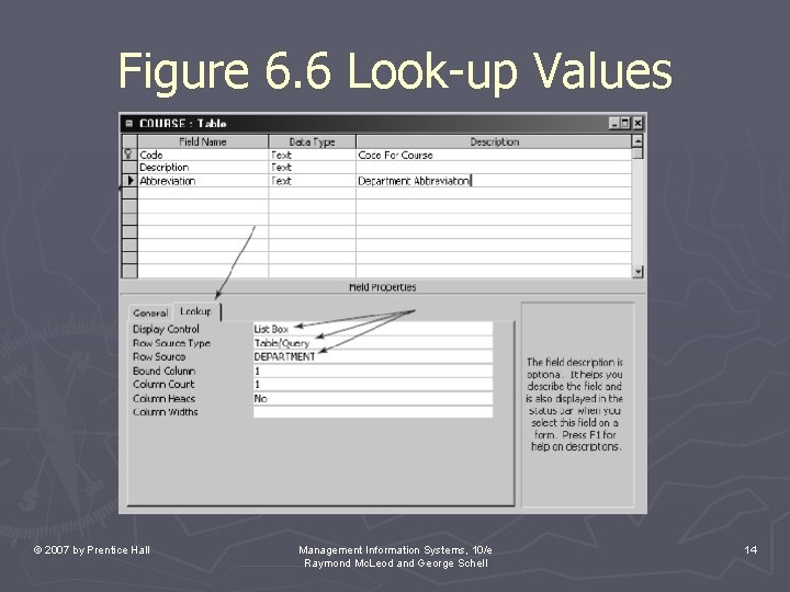 Figure 6. 6 Look-up Values © 2007 by Prentice Hall Management Information Systems, 10/e
