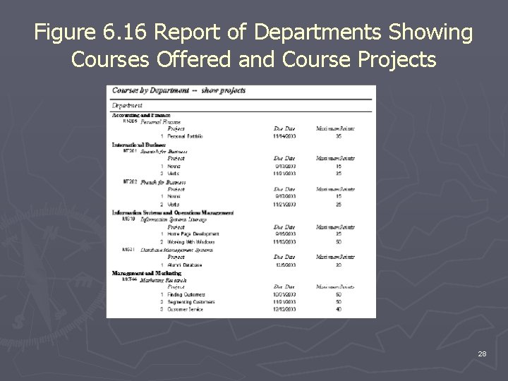 Figure 6. 16 Report of Departments Showing Courses Offered and Course Projects 28 