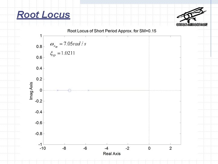 Root Locus 