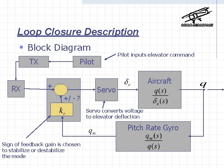 Loop Closure Description § Block Diagram TX RX Pilot inputs elevator command Pilot +