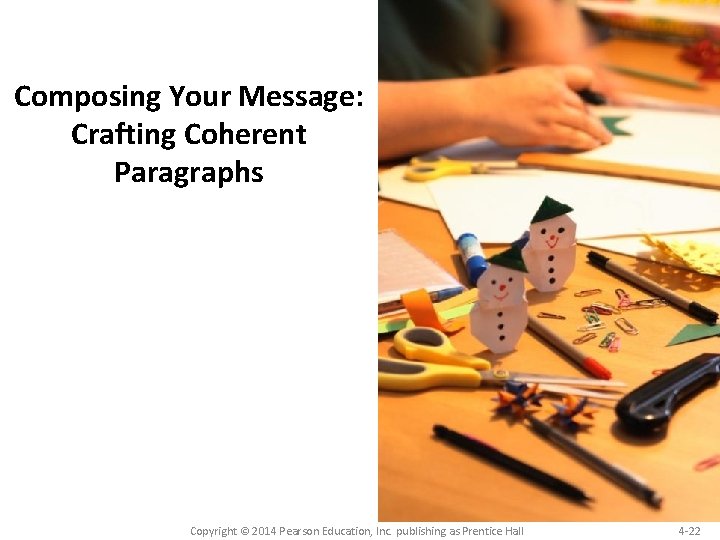 Composing Your Message: Crafting Coherent Paragraphs Copyright © 2014 Pearson Education, Inc. publishing as