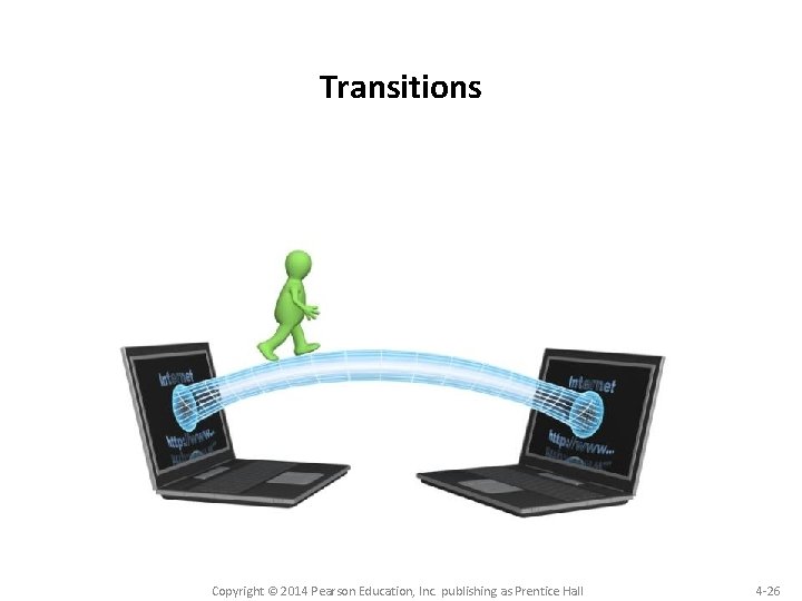 Transitions Copyright © 2014 Pearson Education, Inc. publishing as Prentice Hall 4 -26 