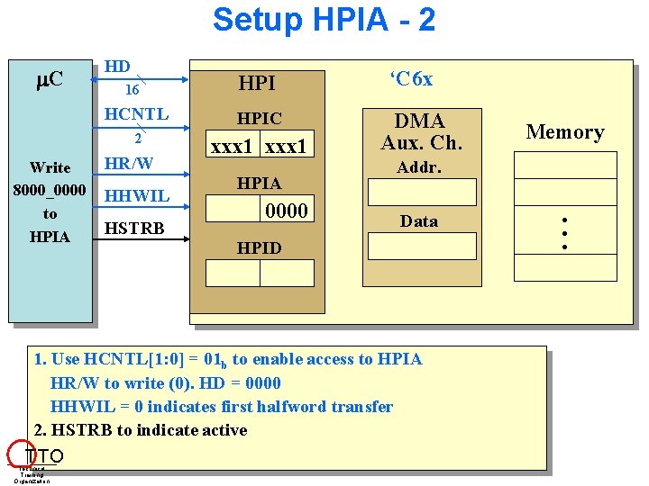 Setup HPIA - 2 C Write 8000_0000 to HPIA HD 16 HPI HCNTL HPIC