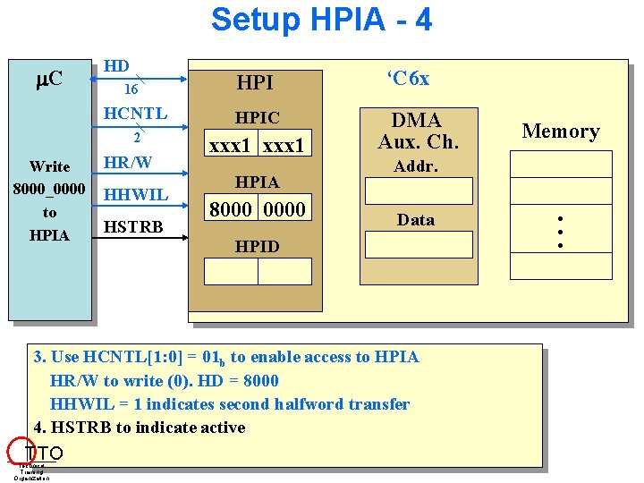 Setup HPIA - 4 C Write 8000_0000 to HPIA HD 16 HPI HCNTL HPIC