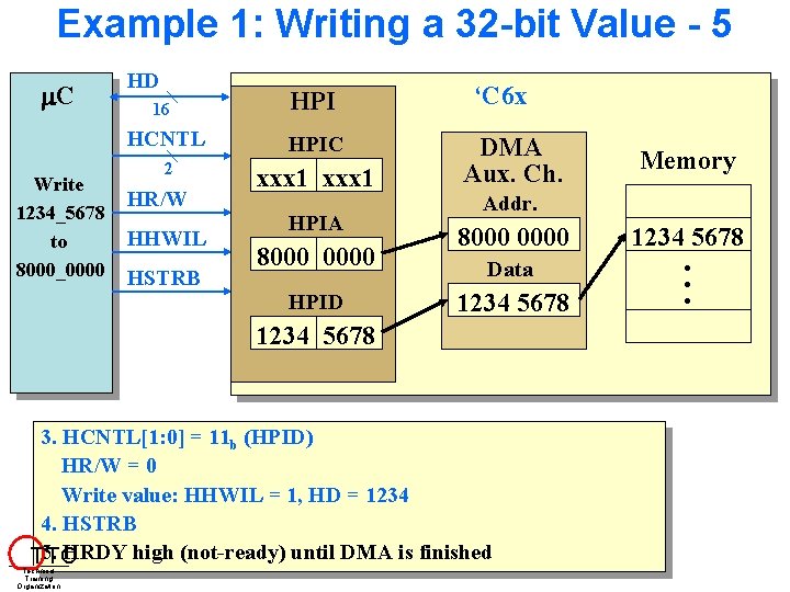 Example 1: Writing a 32 -bit Value - 5 C Write 1234_5678 to 8000_0000