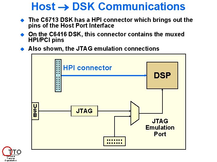 Host DSK Communications The C 6713 DSK has a HPI connector which brings out