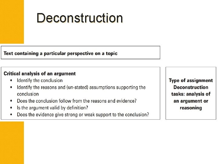 Deconstruction 