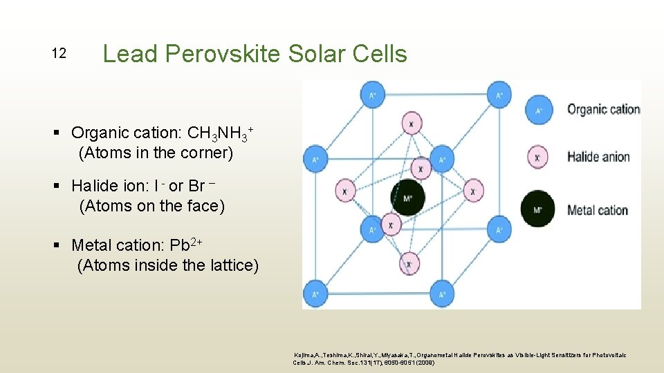 12 Lead Perovskite Solar Cells § Organic cation: CH 3 NH 3+ (Atoms in