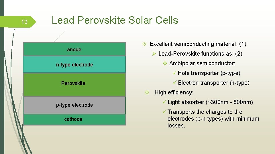 13 Lead Perovskite Solar Cells anode n-type electrode Excellent semiconducting material. (1) Ø Lead-Perovskite