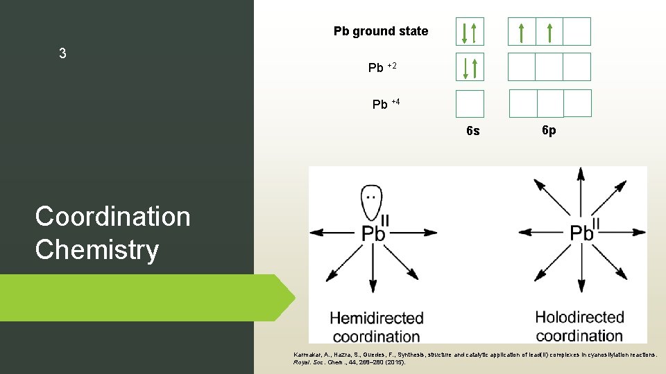 Pb ground state 3 Pb +2 Pb +4 6 s 6 p Coordination Chemistry