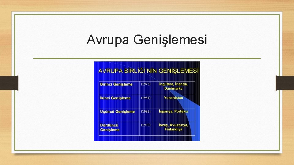 Avrupa Genişlemesi 