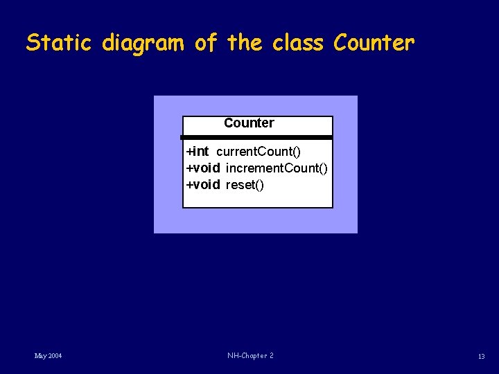 Static diagram of the class Counter +int current. Count() +void increment. Count() +void reset()