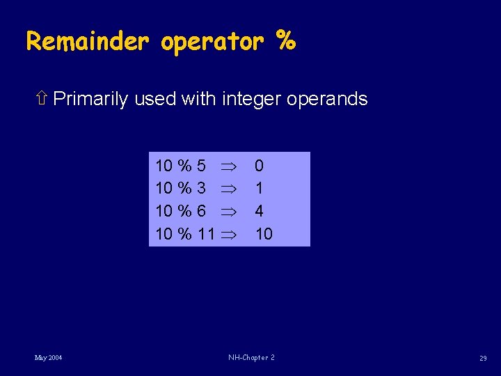 Remainder operator % ñ Primarily used with integer operands 10 % 5 10 %