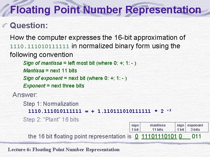 Floating Point Number Representation Question: How the computer expresses the 16 -bit approximation of