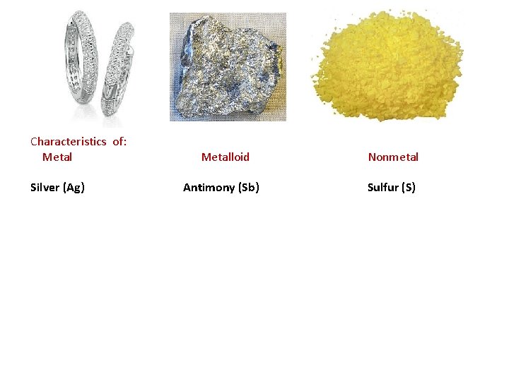 Characteristics of: Metal Silver (Ag) Metalloid Antimony (Sb) Nonmetal Sulfur (S) 