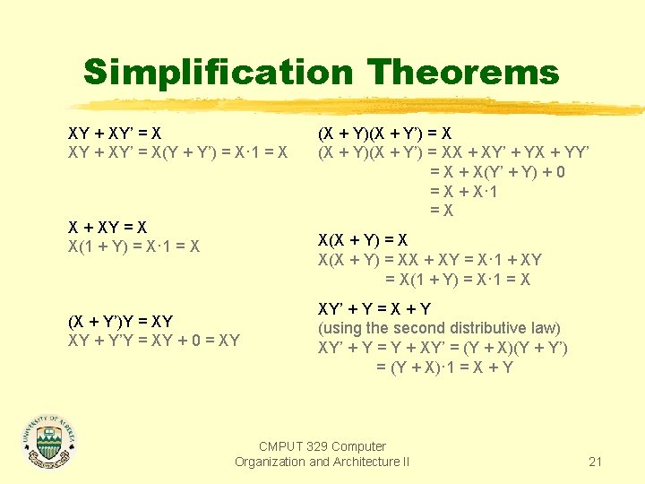 Simplification Theorems XY + XY’ = X(Y + Y’) = X· 1 = X