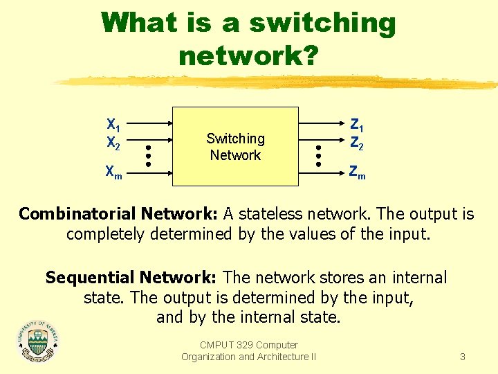 What is a switching network? X 1 X 2 Switching Network Xm Z 1