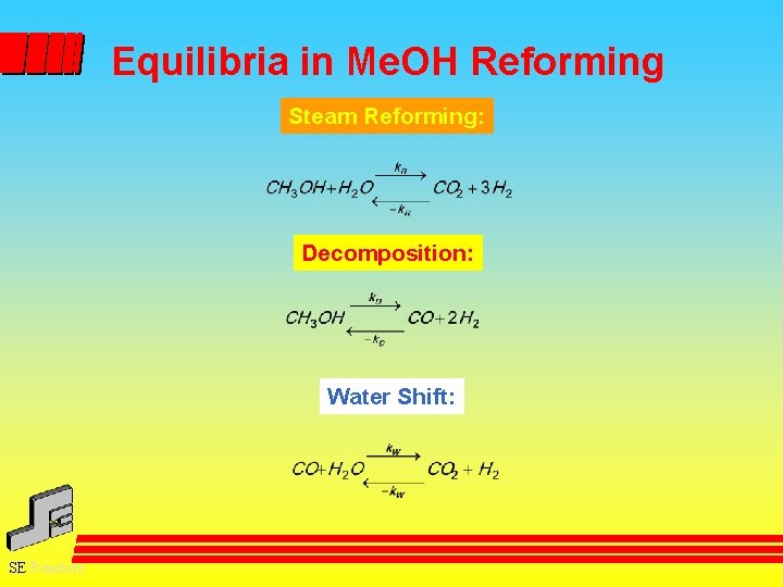 Equilibria in Me. OH Reforming Steam Reforming: Decomposition: Water Shift: SE Reactors 