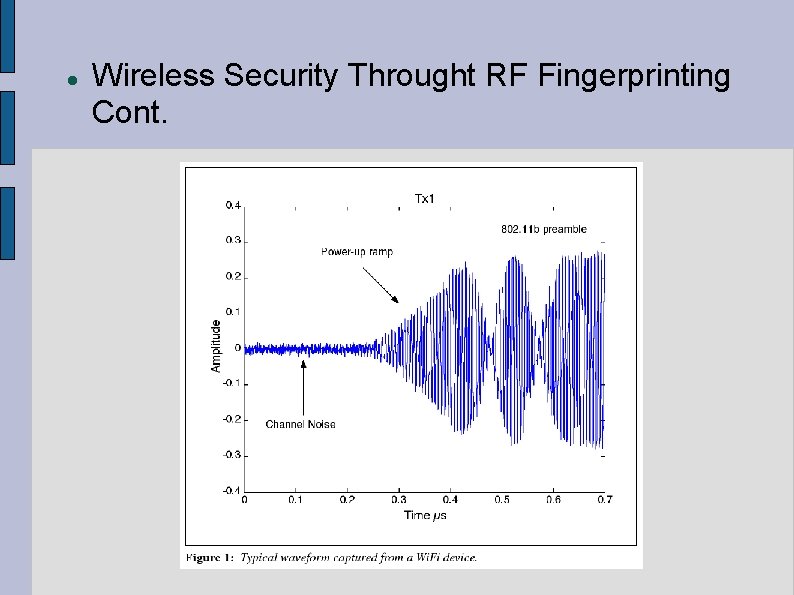  Wireless Security Throught RF Fingerprinting Cont. 