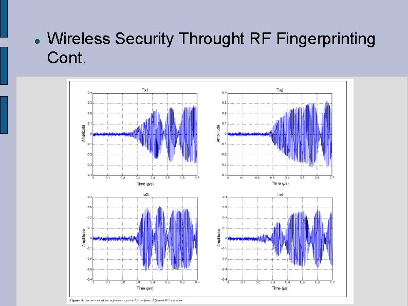  Wireless Security Throught RF Fingerprinting Cont. 