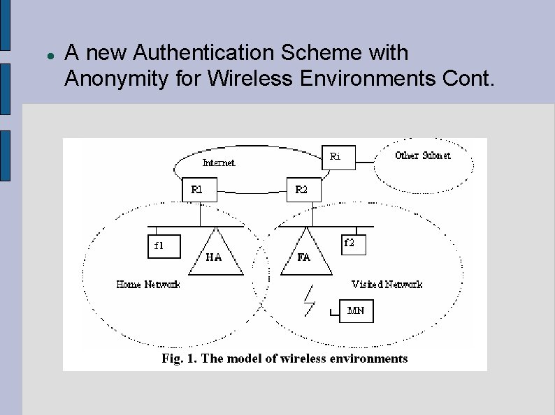  A new Authentication Scheme with Anonymity for Wireless Environments Cont. 