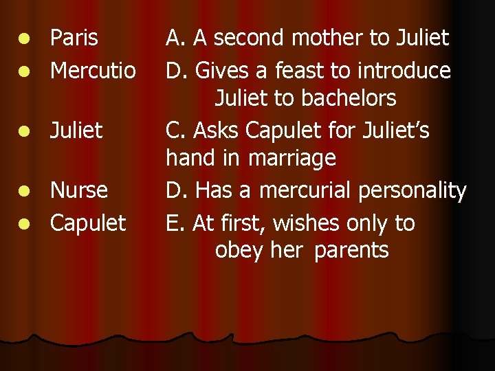 Paris l Mercutio l l Juliet Nurse l Capulet l A. A second mother