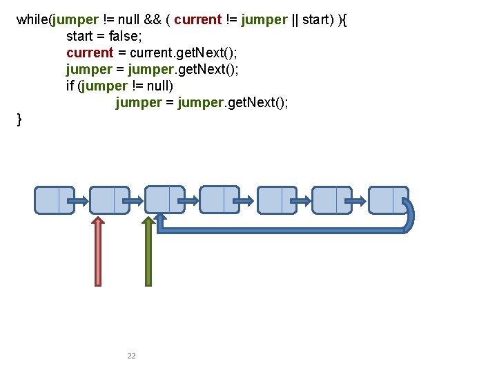 while(jumper != null && ( current != jumper || start) ){ start = false;