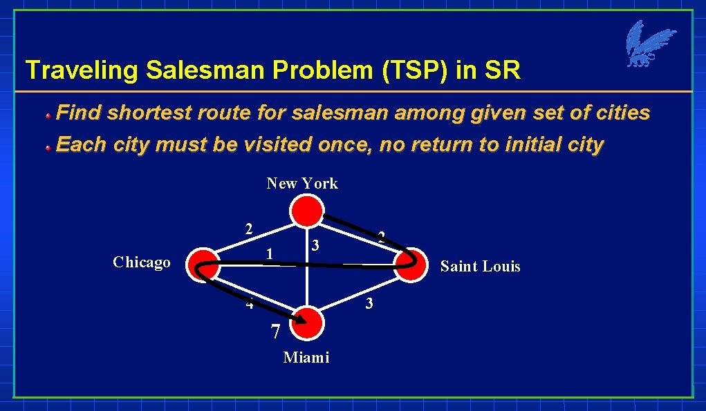 Traveling Salesman Problem (TSP) in SR Find shortest route for salesman among given set