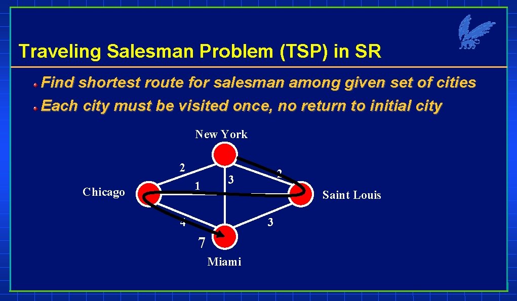 Traveling Salesman Problem (TSP) in SR Find shortest route for salesman among given set