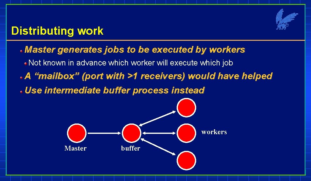 Distributing work Master generates jobs to be executed by workers Not known in advance