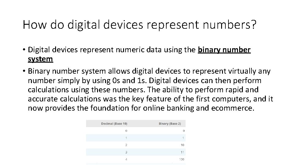 How do digital devices represent numbers? • Digital devices represent numeric data using the