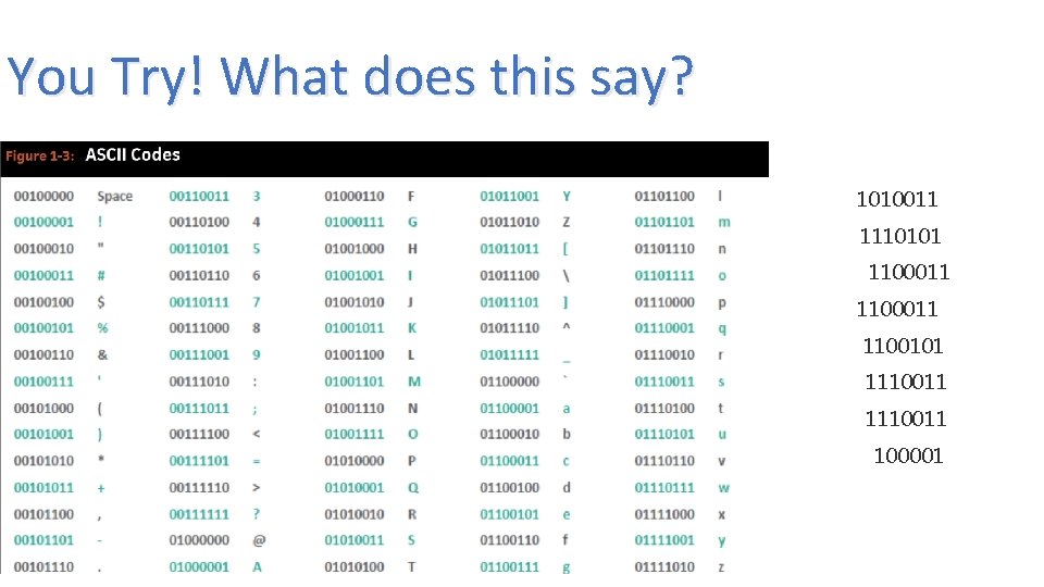 You Try! What does this say? 1010011 1110101 1100011 1100101 1110011 100001 