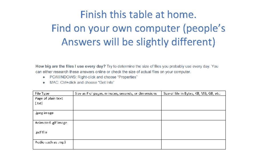 Finish this table at home. Find on your own computer (people’s Answers will be