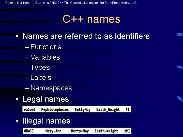 Refer to Ivor Horton’s Beginning ANSI C++ The Complete Language, 3 rd Ed. APress Refer to Ivor Horton’s Beginning ANSI C++ The Complete Language, 3 rd Ed. APress