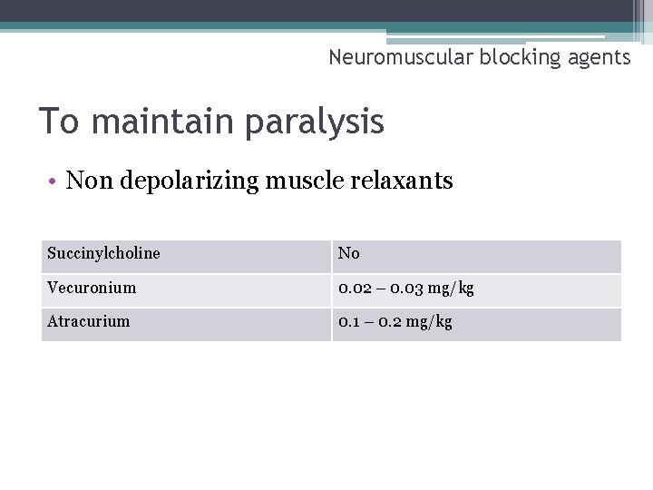 Neuromuscular blocking agents To maintain paralysis • Non depolarizing muscle relaxants Succinylcholine No Vecuronium