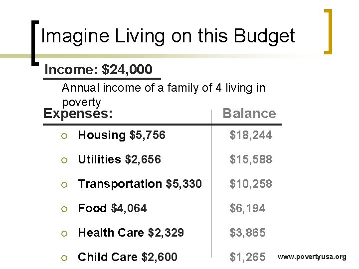 Imagine Living on this Budget Income: $24, 000 Annual income of a family of